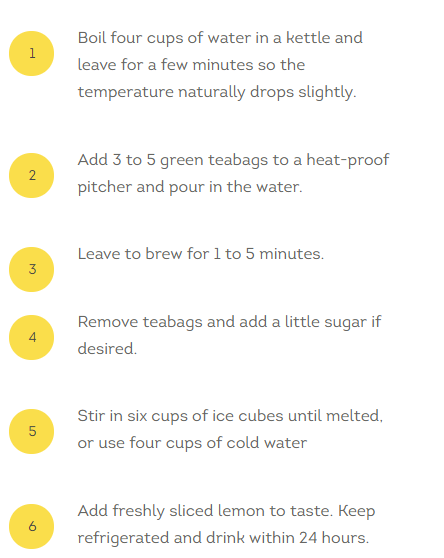 How to make Cold Brew TEA?-Xmgreatrise-Matcha